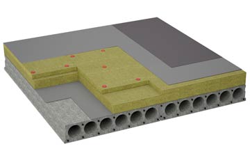 considerations of Catcleugh flat roofing insulation